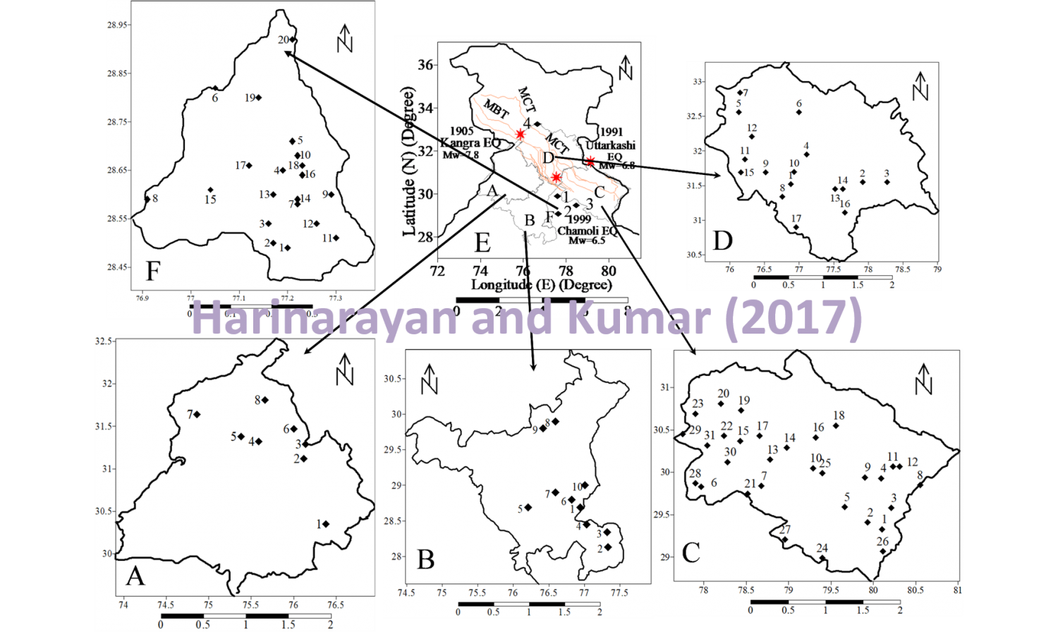 Location of PESMOS recording stations used in the present study area (Note: A-Punjab; B-Haryana; C-Uttarakhand; D-Himachal Pradesh; E presents recording stations 1, 2, 3 from Uttar Pradesh and 4 from Jammu & Kashmir; F-Delhi)