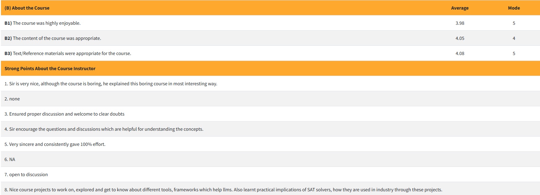 Comments for Instructor