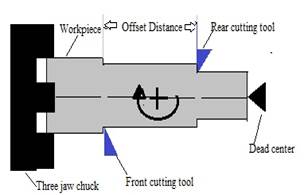 schematic chuck work tail