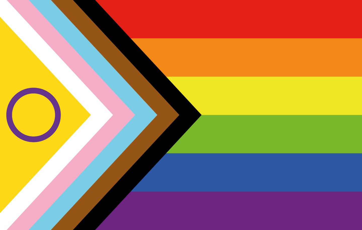 inclusivity_flag
