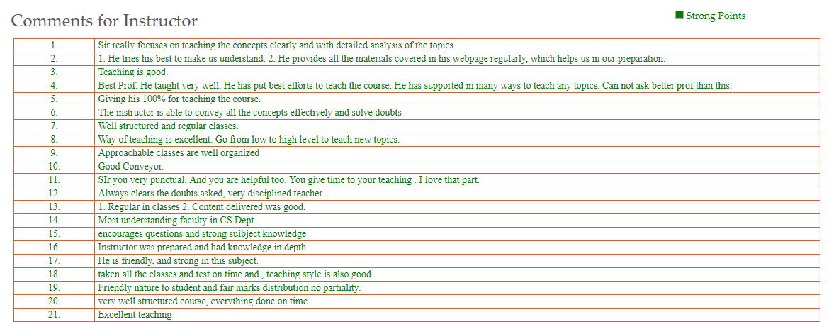 Comments for Instructor