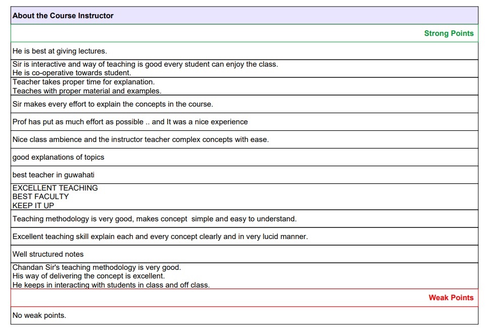 Comments for Instructor