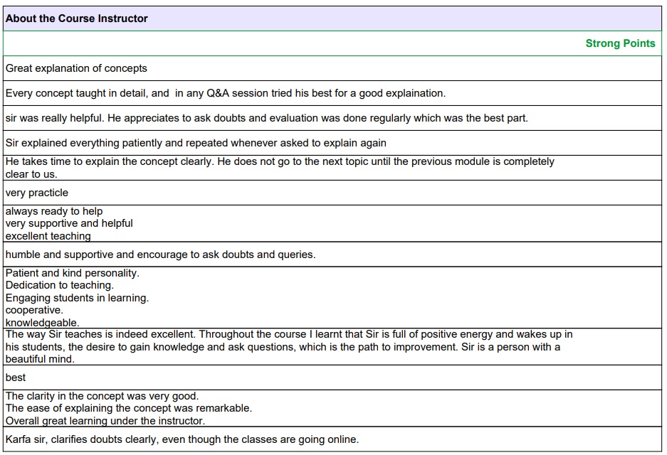 Comments for Instructor