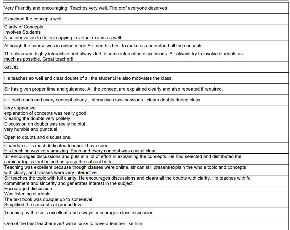 Comments for Instructor