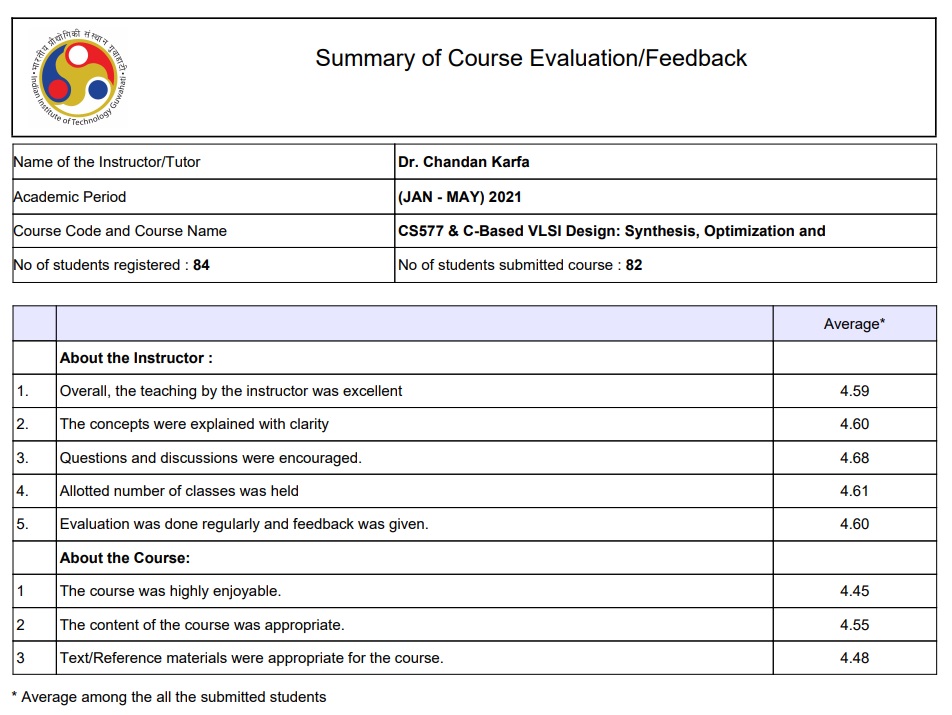 overal Feedback