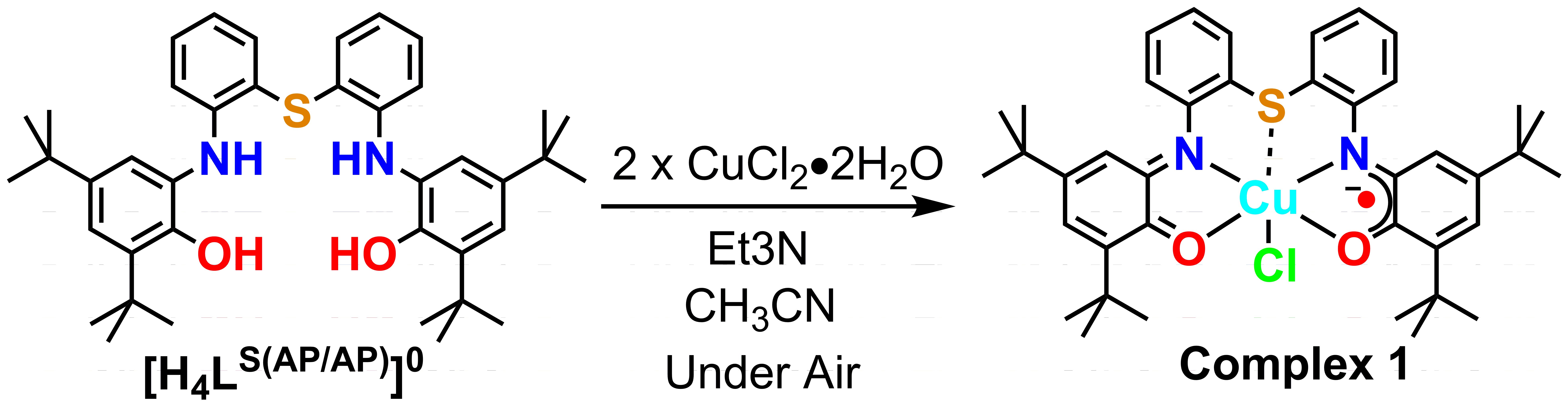 Graphical_Abstract_Cu_S