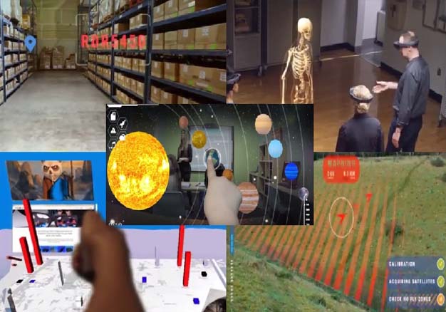 Interactive Visualization and Smart Warning