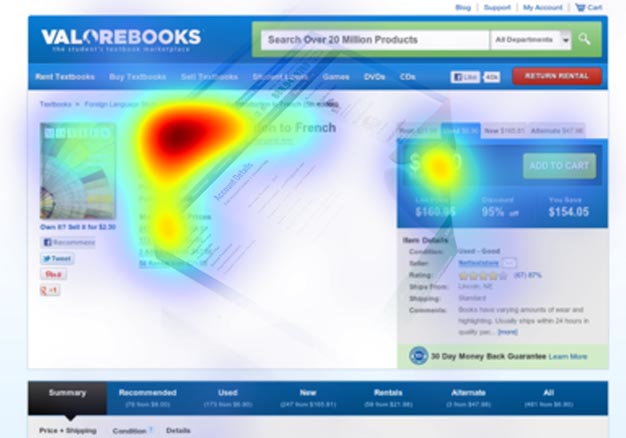 Attention Modeling for Web Page Users