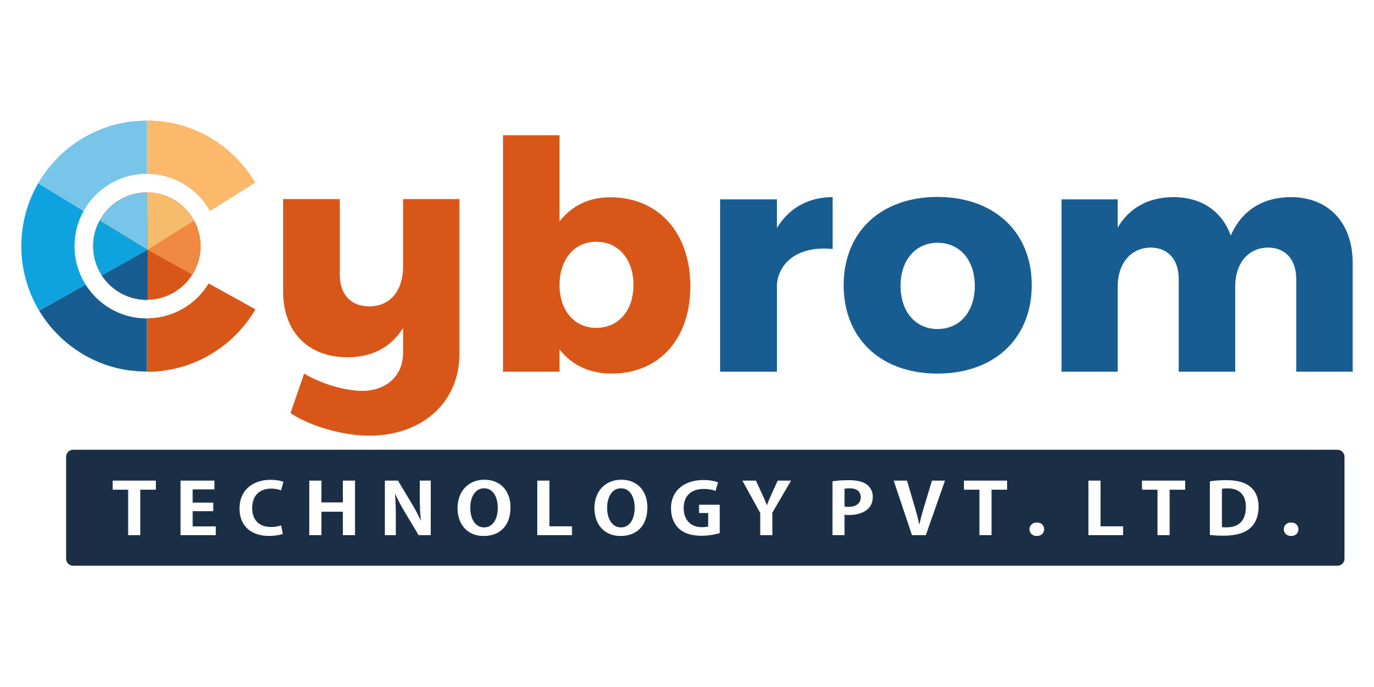 Cybrom Technology