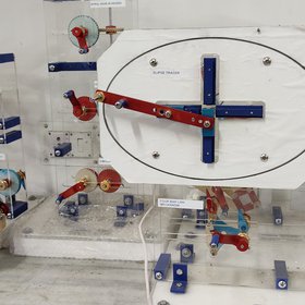 Mechanism Model