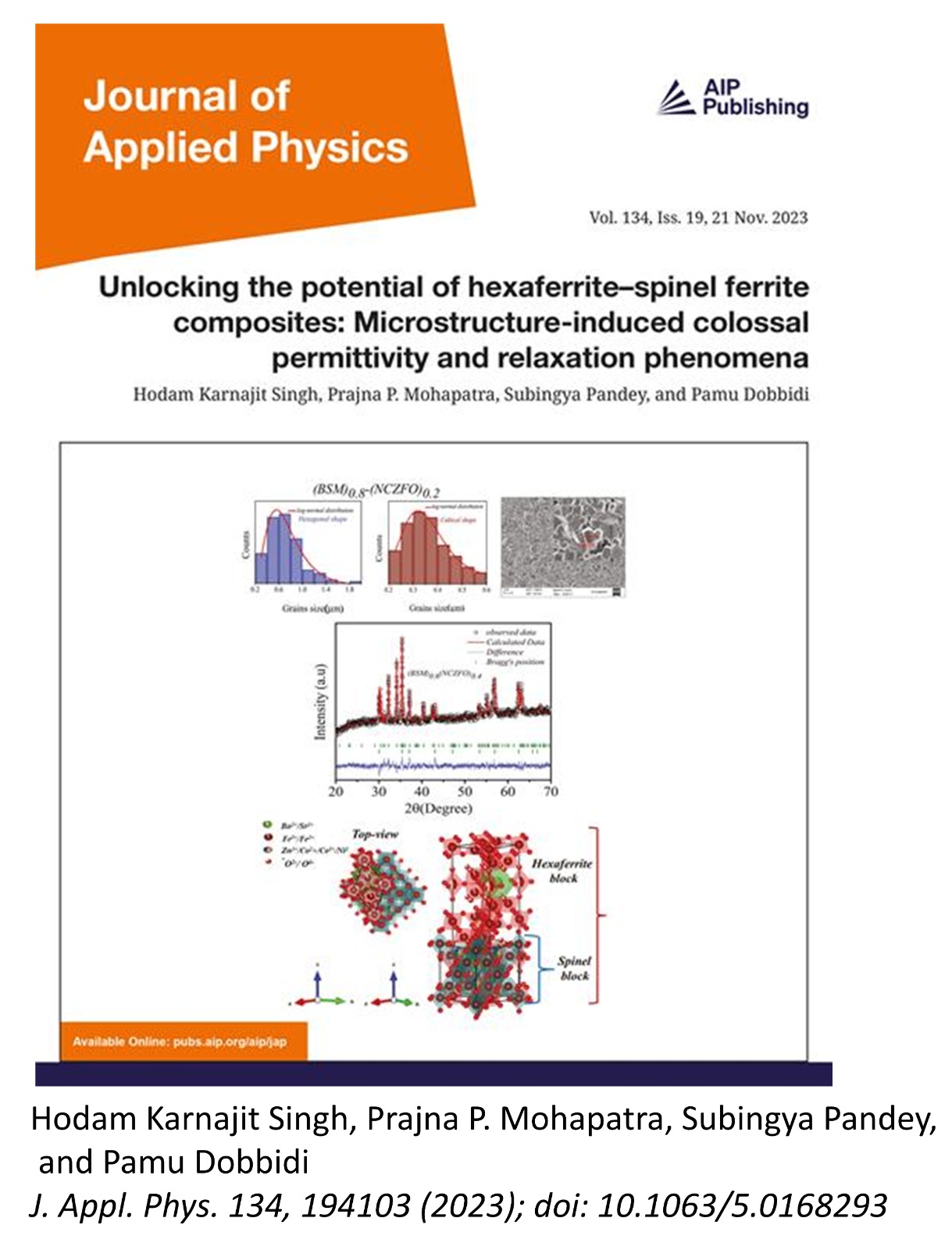 Journal of Applied Physics - Hexaferrite Paper