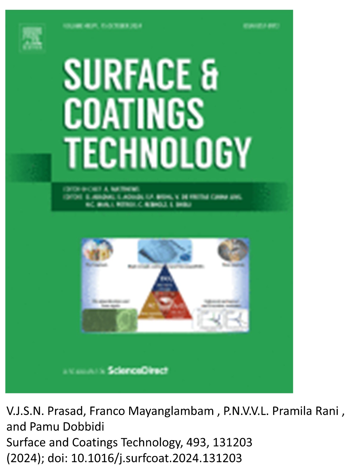 Surface and Coatings Technology - Elsevier