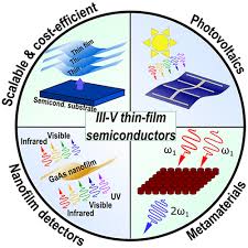 Oxide Thin Films & Semiconductors Research