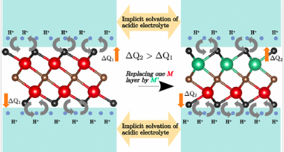 Light_Metal_Alloys