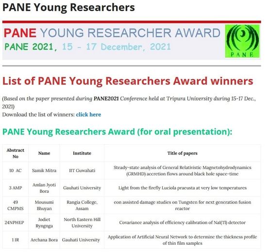 Mr. Samik Mitra won the PANE Young Researchers Award for the best oral presentation in the ASTROPHYSICS & COSMOLOGY