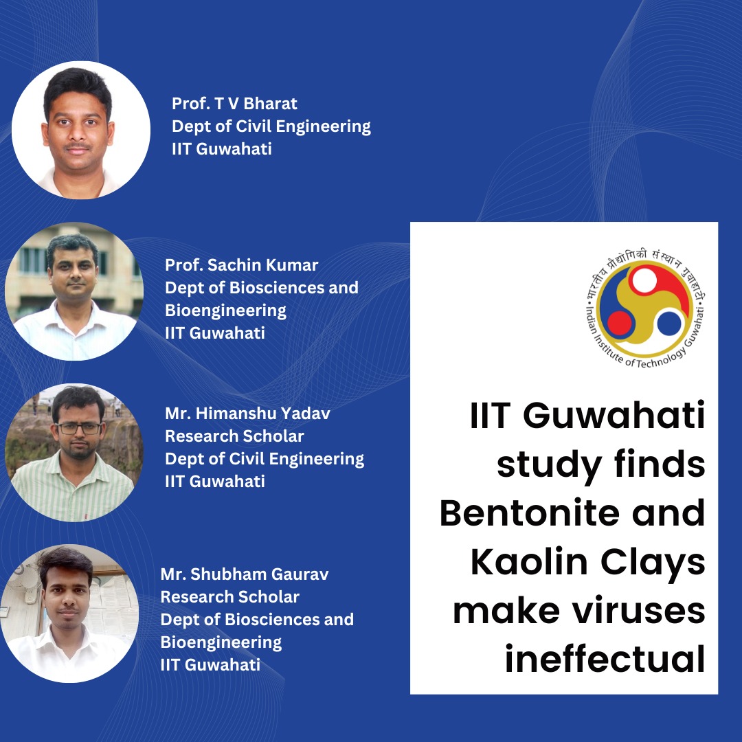 IIT Guwahati Study Finds Bentonite and Kaolin Clays Make Viruses Ineffectual