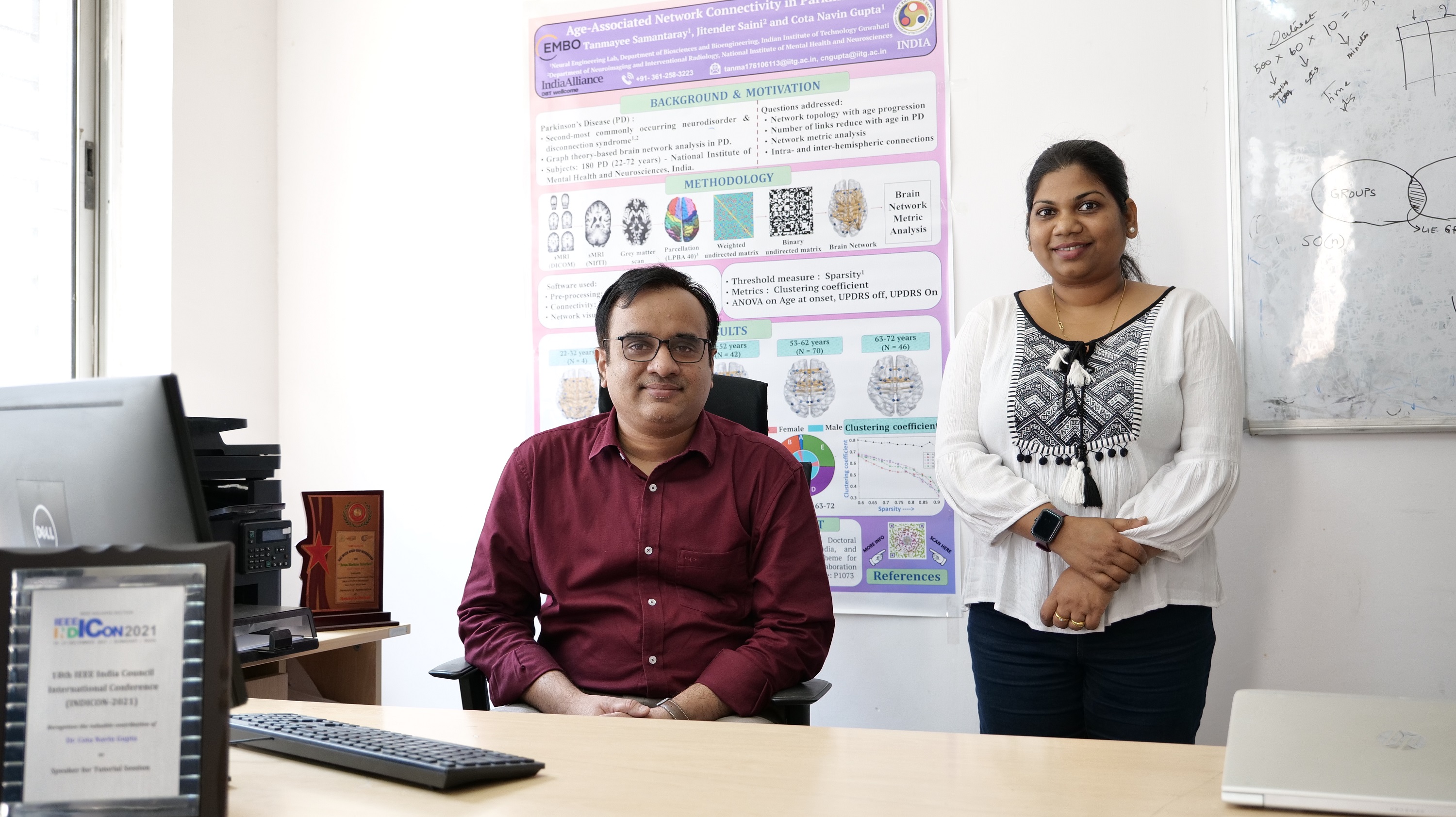 Encoding the Human Brain: IIT Guwahati’s Novel Algorithm may code Brain Connectivity Patterns of Healthy and Parkinson’s patients into a numerical representation